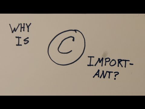 Why Is Copyright Important?