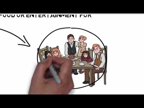 Counterfeit Goods - How counterfeit impacts the world?