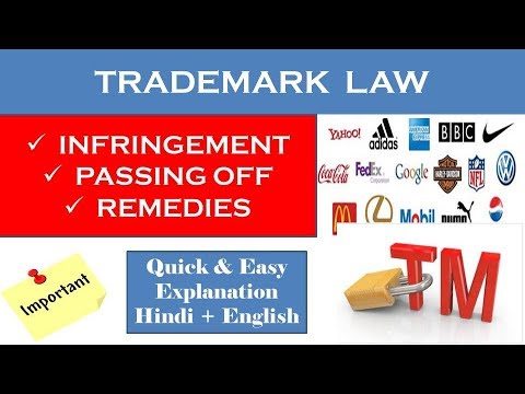 Trademark Infringement & Passing Off I Remedies