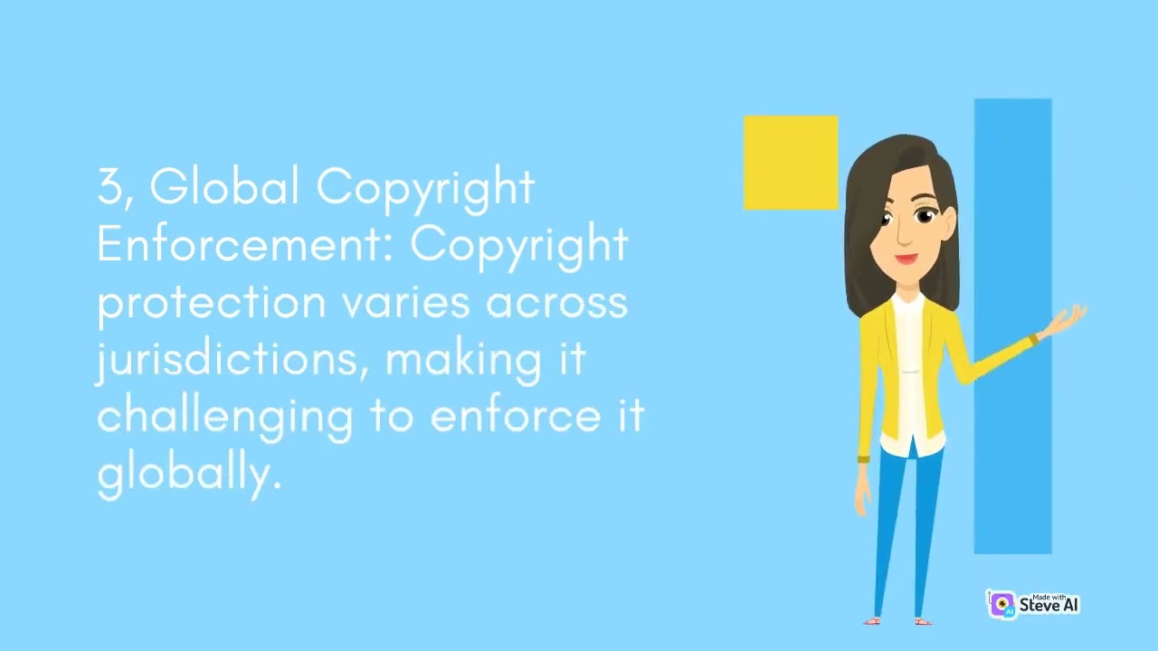 Copyright Protection Preserving Creative Works