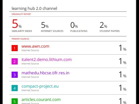How to check plagiarism thorough Turnitin 2024 | Active and 100% working