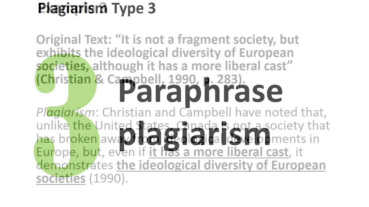 Understanding and Avoiding Plagiarism: Types of Plagiarism