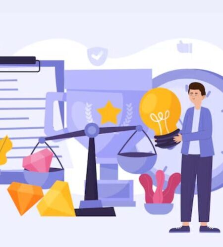 Intellectual Property Rights vs Copyright