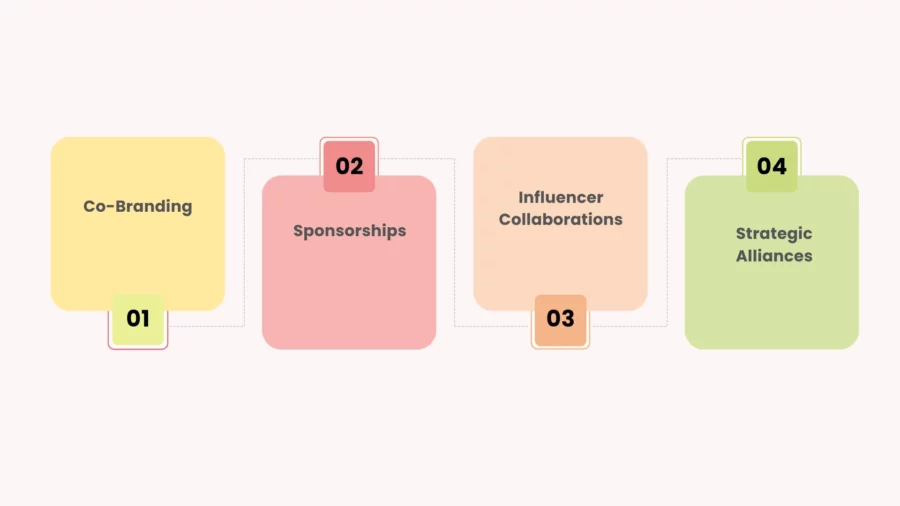 types of brand partnerships