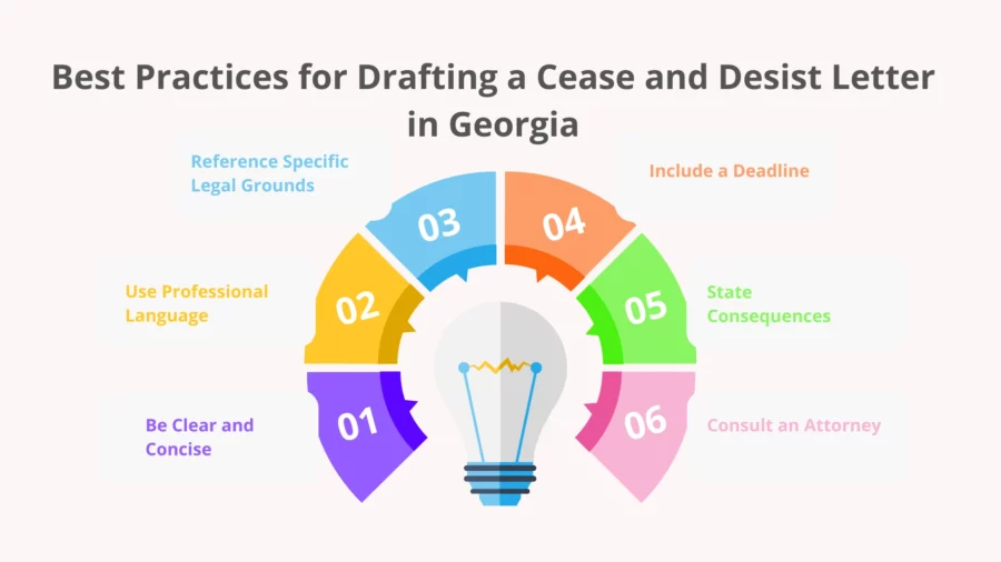 best practices for drafting a cease and desist letter in georgia