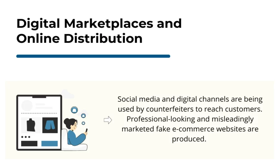 digital marketplaces and online distribution