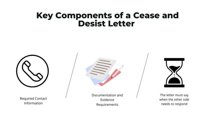 key components of a cease and desist letter 