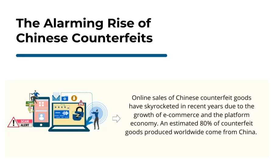 market for fake goods in china