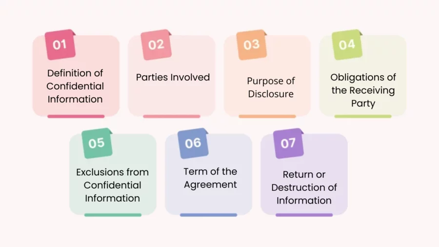 essential components of an effective nda template