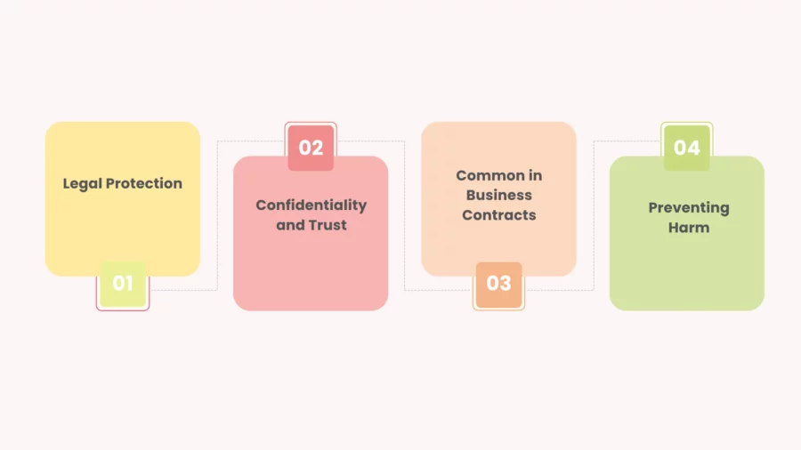 similarities between non disclosure and non soliciation agreement