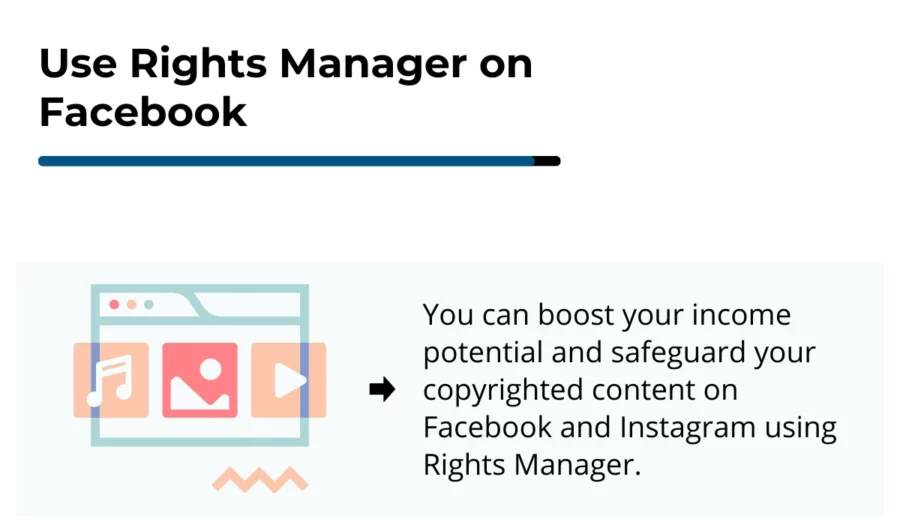 use rights manager on facebook