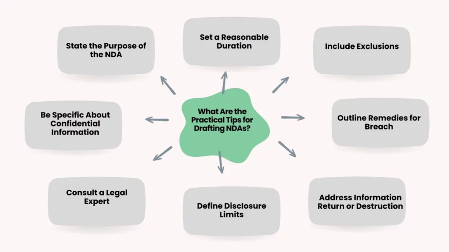 what are the practical tips for drafting ndas