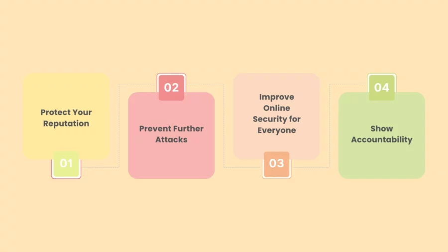 why should you report domain spoofing