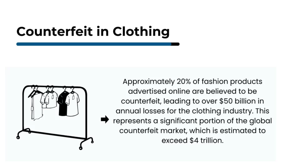 case studies of counterfeit goods