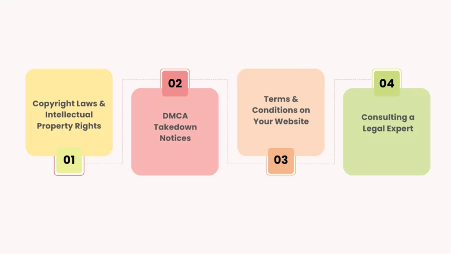 legal framework for content protection