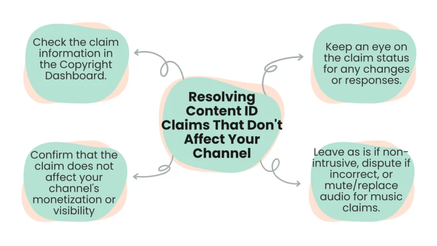 resolving content id claims that dont affect your channel