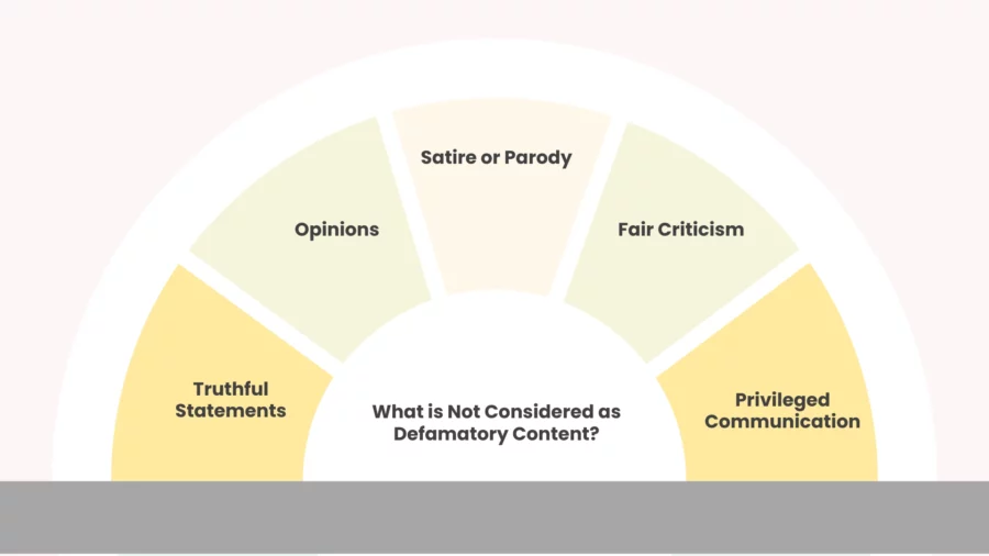 what is not considered as defamatory content