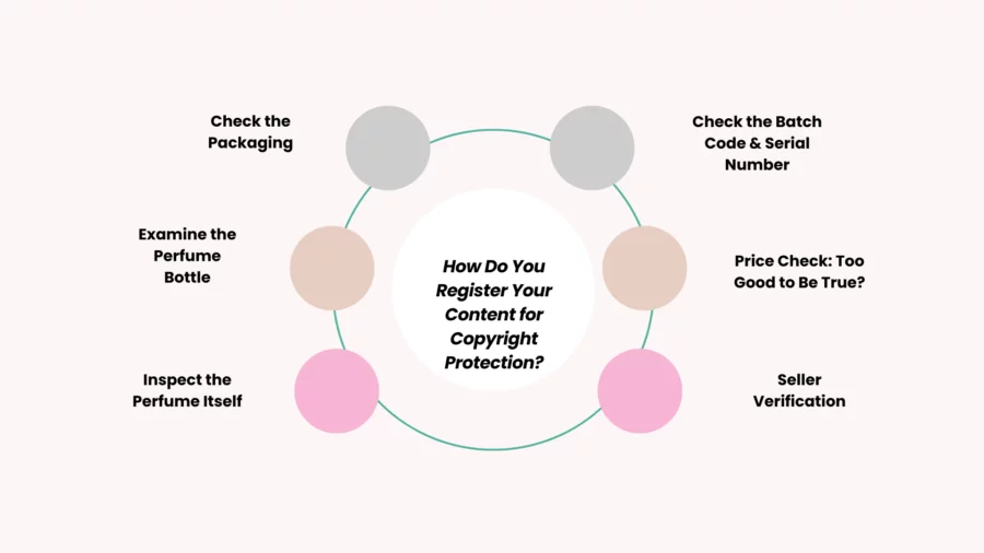 how to spot counterfeit perfume