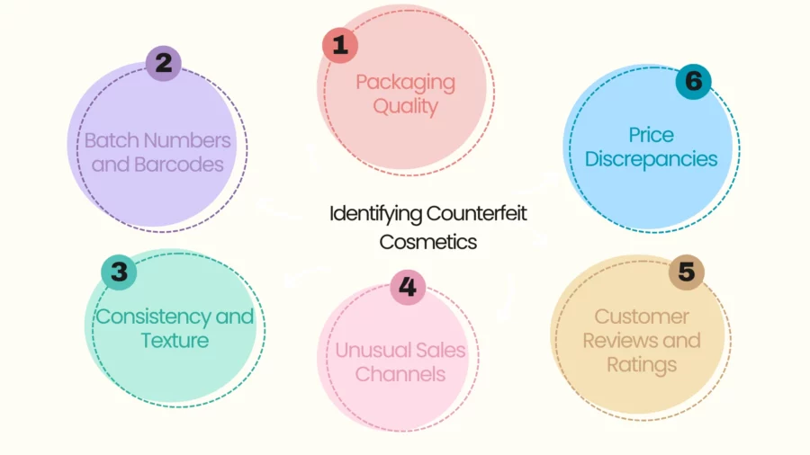 Counterfeit Cosmetics: A Growing Concern in the Beauty Industry 7 identifying counterfeit cosmetics