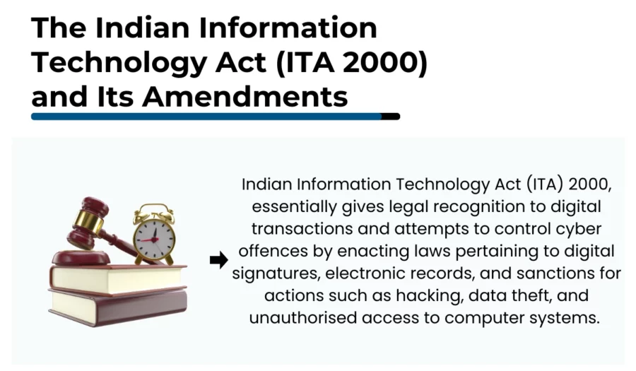 the indian information technology act and its amendments