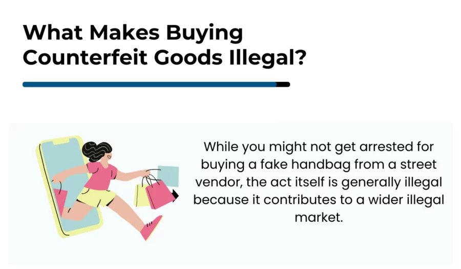 what makes buying counterfeit goods illegal